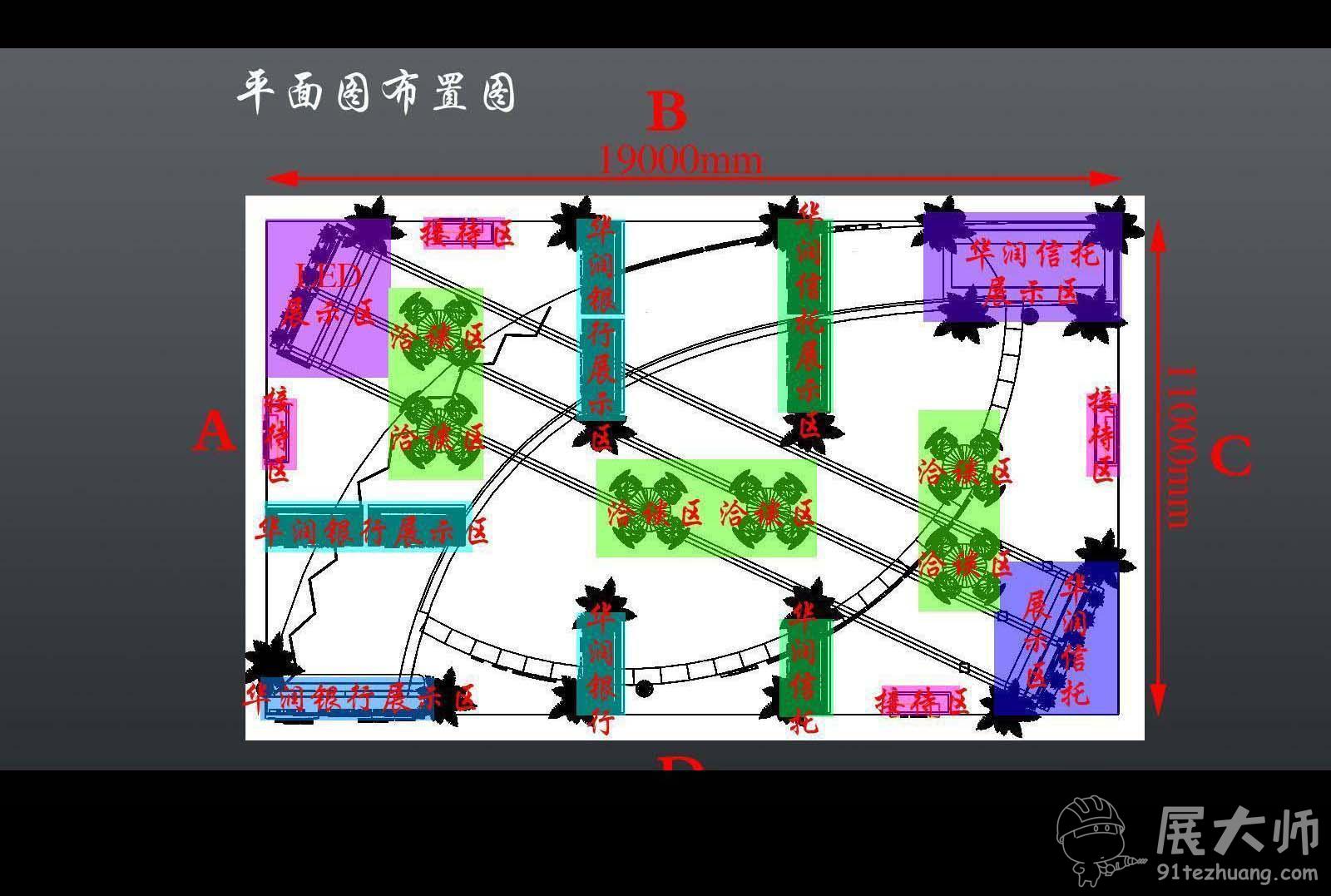 顶视图