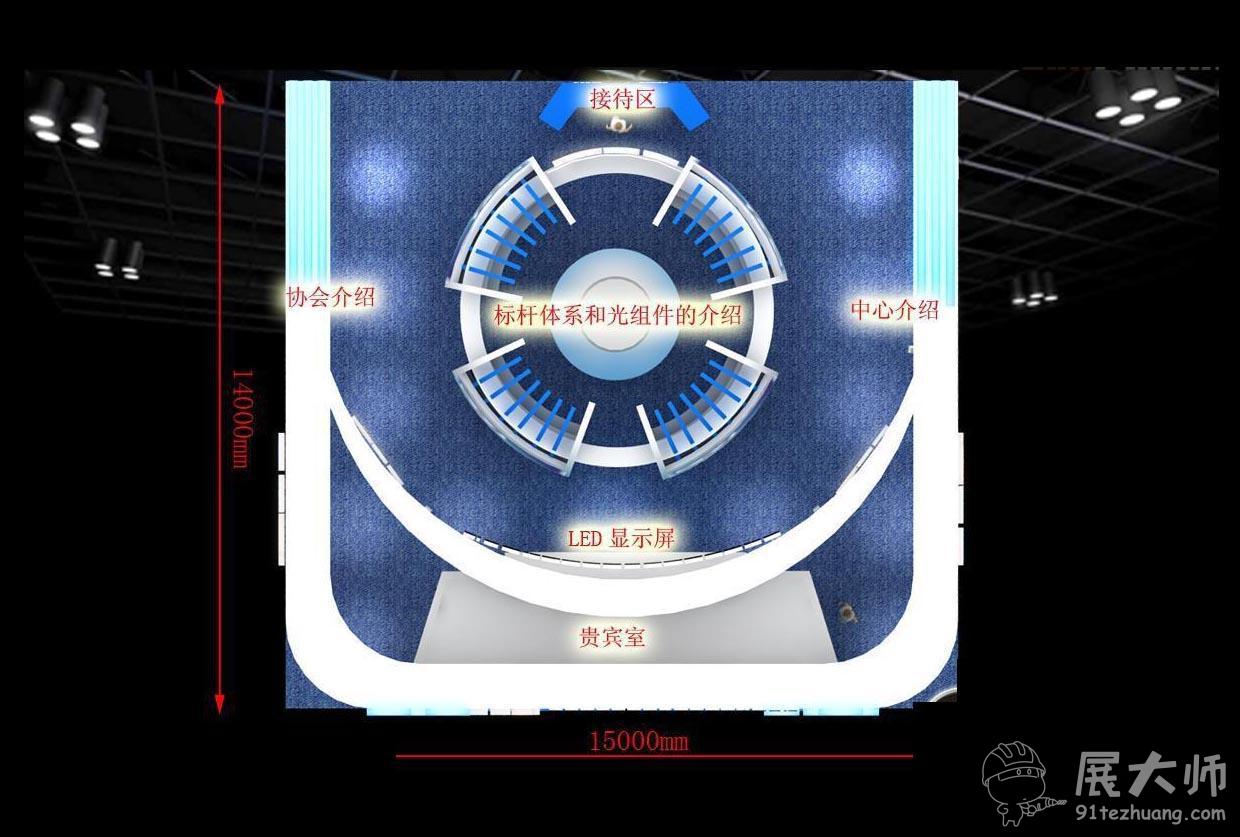 顶视图