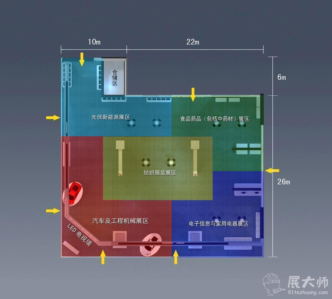 顶视图